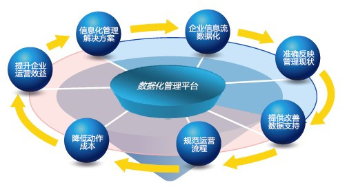 舆情管理主体责任：解读企业、高校与政府的角色与协调