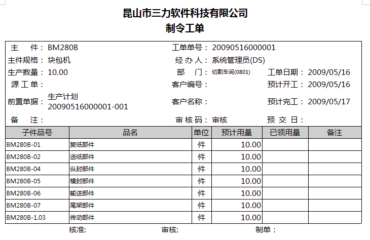 中小企业erp系统管理手册(五:制令工单-生产作业的